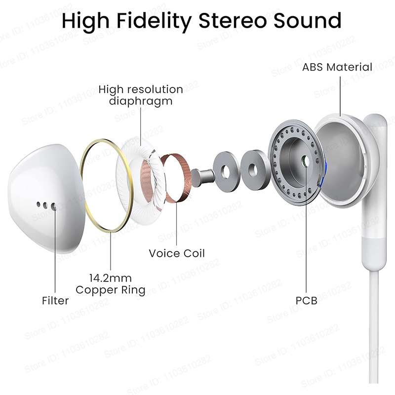 Kabelgebundene Kopfhörer für i – Wired Earphone Lightning Bewertung und Preis